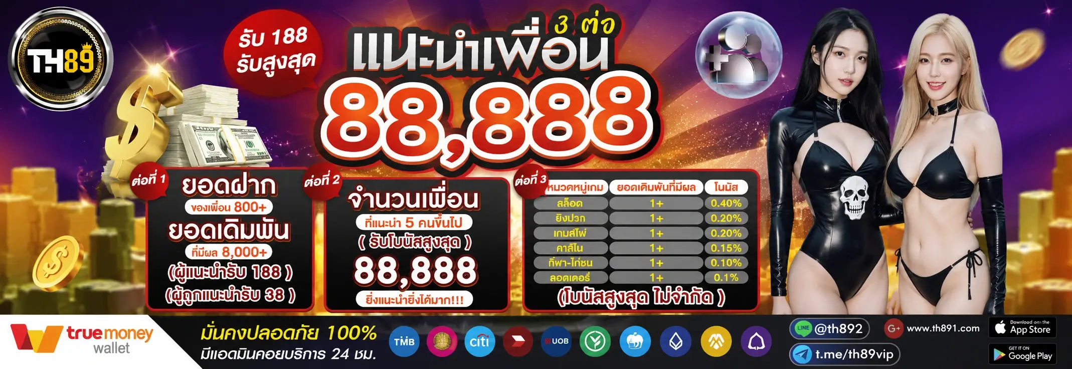 โปรโมชั่น รวยแทร่168 3