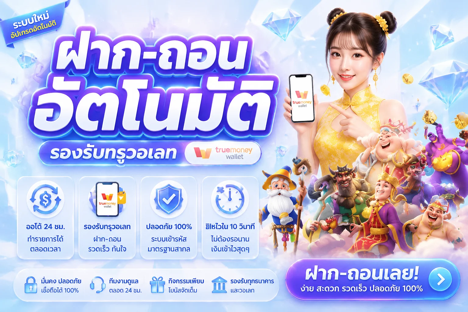 สมัครสมาชิก รวยแทร่168 กรอกข้อมูลง่าย รับโบนัสต้อนรับทันที